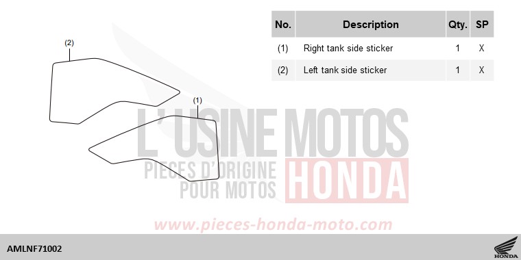 KIT,TANK SIDE STICKER de Africa Twin DCT PEARL GLARE WHITE (NHB53) 2024